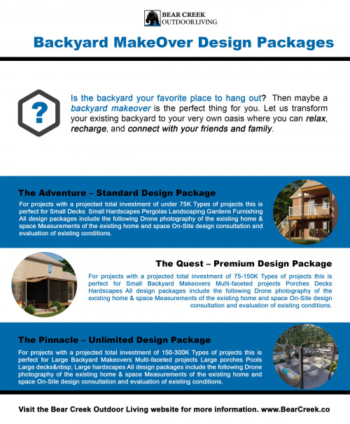 Backyard Makeover Design Packages