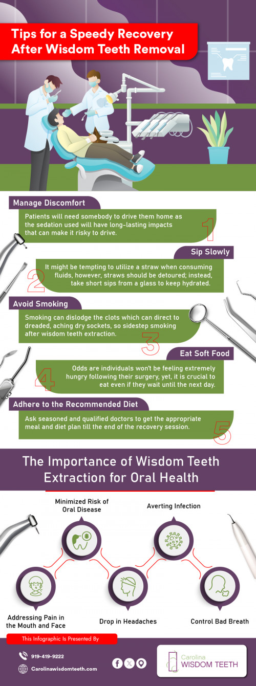 Our wisdom teeth extraction provides comprehensive solutions for the surgical extraction of problematic teeth. Contact us now - 919-419-9222.
