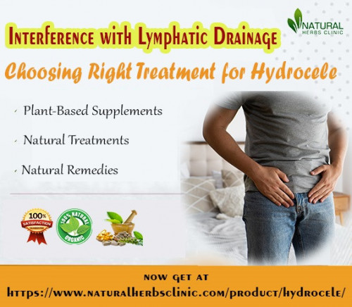 How to identify strategies to regulate and improve Interference with Lymphatic Drainage. Explore the potential benefits of improving. https://www.naturalherbsclinic.com/blog/interference-with-lymphatic-drainage-strategies-to-improve/