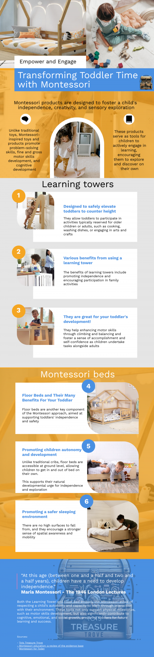 Join us on a visual exploration of Montessori principles with our infographic, highlighting how Learning Towers and Floor Beds empower toddlers. Discover the impact of these tools on a child's autonomy, safety, and overall development. A must-read for parents and educators seeking innovative ways to support early learning and independence.
Visit ua at:
https://www.totstreasuretrove.com.au/
https://www.facebook.com/totstreasuretrove
https://www.instagram.com/tots.treasure.trove
https://www.pinterest.com.au/totstreasuretrove/
https://www.youtube.com/@TotsTreasureTrove/