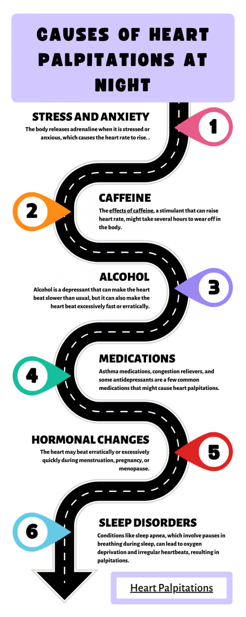 Explore the potential reasons behind experiencing heart palpitations during nighttime, including stress, anxiety, caffeine intake, hormonal changes, and underlying medical conditions. Learn how to identify and manage these palpitations for better sleep and overall heart health.