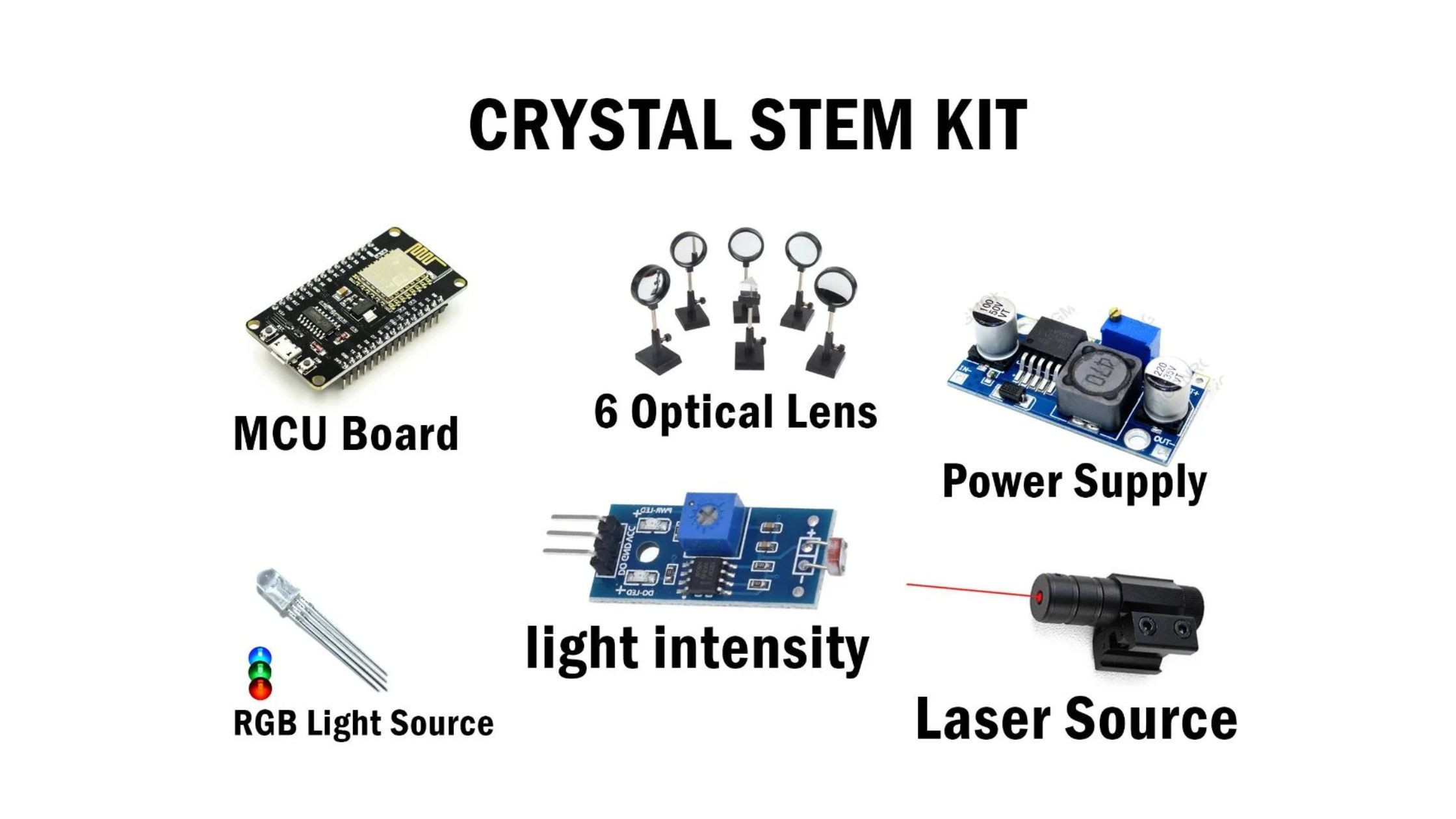 Hands-On Learning: Optics and Photonics Educational Kits for All Ages