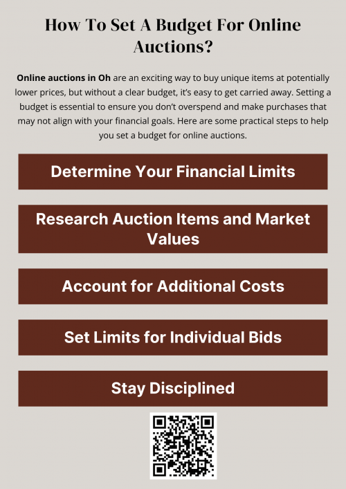 Setting a budget for online auctions in Oh is crucial for ensuring your bids remain within your financial capacity. By researching the market value of items, accounting for additional costs, and sticking to your spending limits, you can participate in online auctions without the risk of financial strain. To know more visit here https://www.wyethauctions.com/