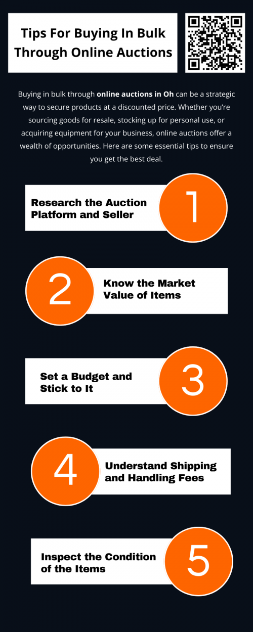 Buying in bulk through online auctions in Oh can be a cost-effective strategy when approached with careful planning and research. By researching the platform, setting a budget, factoring in shipping costs, and understanding the condition of the goods, you can make informed decisions and avoid costly mistakes. With these tips in mind, you’ll be well on your way to securing great deals on bulk purchases through online auctions. To know more visit here https://www.wyethauctions.com/