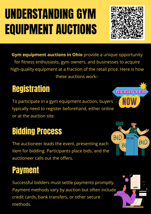 Gym equipment auctions in Ohio are a great way to find affordable, quality fitness gear for home or commercial use. Whether online or in-person, these auctions provide a wide variety of equipment and a transparent, competitive bidding environment for buyers seeking a good deal. To know more visit here https://www.wyethauctions.com/industries/gym-fitness-equipment