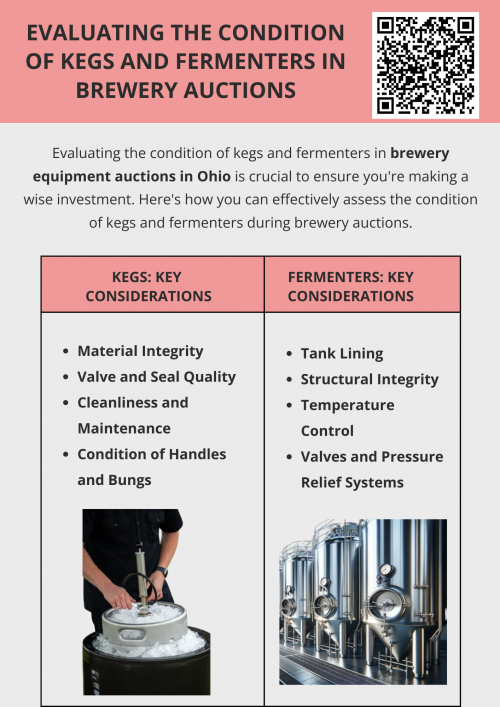 Evaluating the condition of kegs and fermenters at brewery equipment auctions in Ohio requires a thorough inspection to assess their structural integrity, cleanliness, and functionality. By closely examining these key components, you can ensure that the equipment you purchase will serve your brewery well, helping you maintain high standards of quality and efficiency. To know more visit here https://www.wyethauctions.com/industries/brewery-equipment