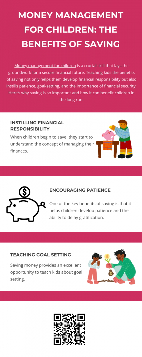 Teaching children the importance of saving is a crucial aspect of money management for children. By encouraging kids to save, they learn the value of delayed gratification, goal-setting, and financial planning. Saving also helps children build a sense of financial security and independence. These lessons lay the foundation for future financial success, as kids understand the benefits of setting aside money for both short-term and long-term goals. To know more visit here https://inflationeducation.net/