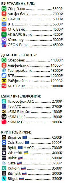 Виртуальные ЛК банков РФ (готовые и на заказ) | дебетовые карты | eSIM РФ и ip-телефония | аккаунты