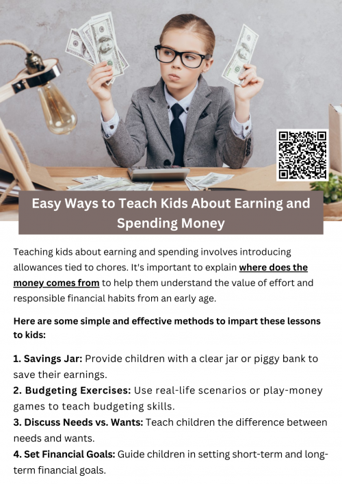 Teaching kids about earning and spending money helps them develop essential financial skills. Start by explaining where does money comes from, such as working or providing services. Encourage them to earn through age-appropriate chores or tasks. Teach them to budget by dividing their money into saving, spending, and giving categories. Simple lessons like tracking expenses and making thoughtful purchasing decisions can build lifelong financial habits. To know more visit here https://inflationeducation.net/product/where-does-money-come-from/