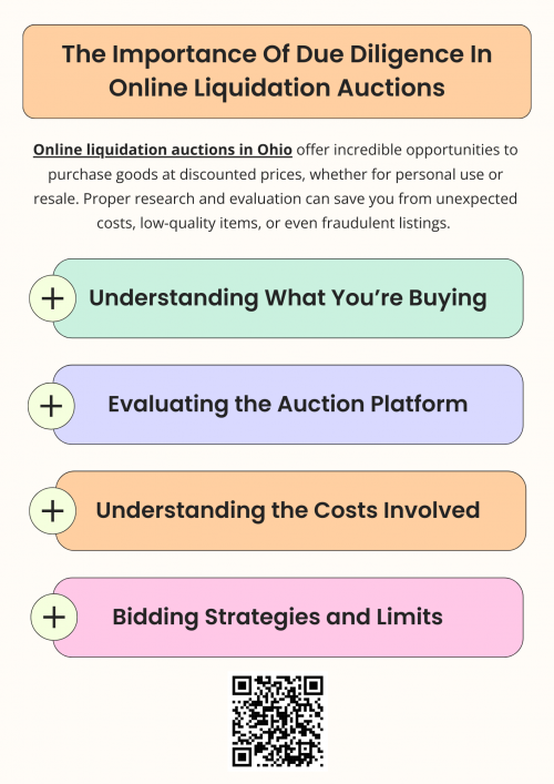 Due diligence is the cornerstone of a successful online liquidation auction in Ohio. By thoroughly researching items, evaluating platforms, understanding costs, and setting clear bidding limits, you can minimize risks and maximize value. Taking the time to investigate before bidding ensures you make confident, well-informed purchases. To know more visit here https://www.wyethauctions.com/