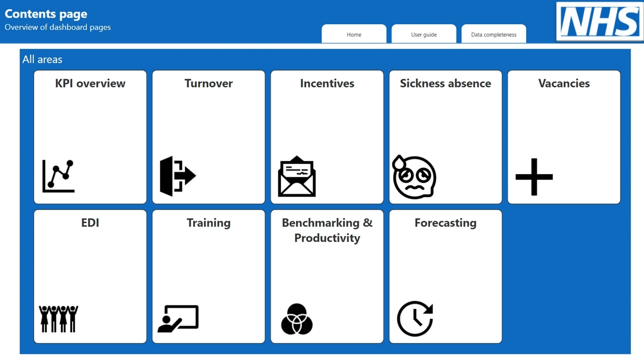 Place Level Dashboard