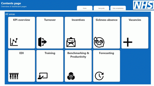 Place Level Dashboard