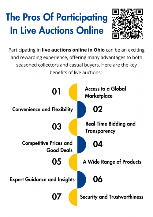 Participating in live auctions online in Ohio offers numerous benefits, including access to a global marketplace, real-time bidding, and the chance to secure great deals on a wide range of products. Whether you're a collector, an investor, or simply someone looking for a good deal, online auctions provide a convenient, transparent, and exciting way to shop and bid. To know more visit here https://www.wyethauctions.com/
