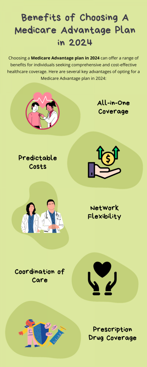 In 2024, selecting a Medicare Advantage plan offers comprehensive coverage, often including hospital stays, medical services, and prescription drugs. These plans may provide additional benefits like dental, vision, and fitness programs. To know more visit here https://www.capitalbluemedicare.com/wps/portal/capm/home/what-is-medicare/your-options