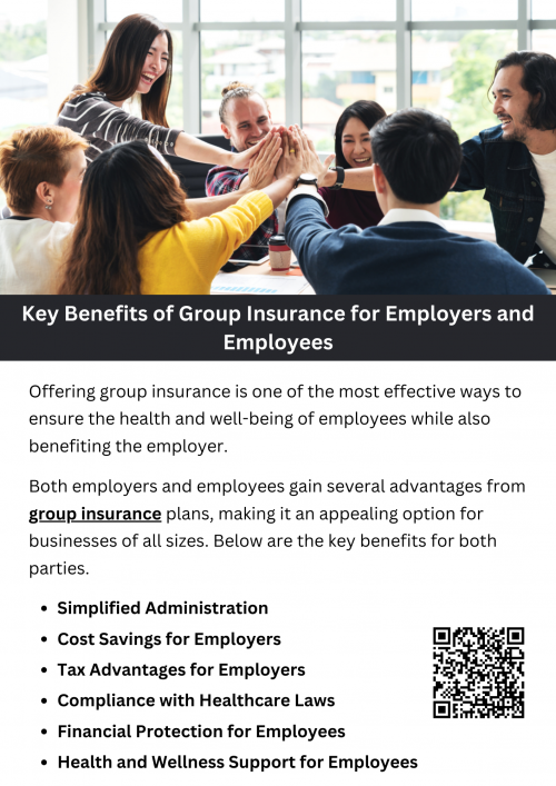 Group insurance offers numerous benefits for both employers and employees. For employers, it provides a cost-effective way to offer comprehensive health coverage, enjoy tax advantages, and improve employee retention. For employees, it ensures access to affordable healthcare, preventive care, and financial protection. By offering group insurance, businesses can enhance their benefits packages, boost employee morale, and maintain a healthier, more productive workforce. To know more visit here https://www.capbluecross.com/wps/portal/cap/employer/shop-group-plans