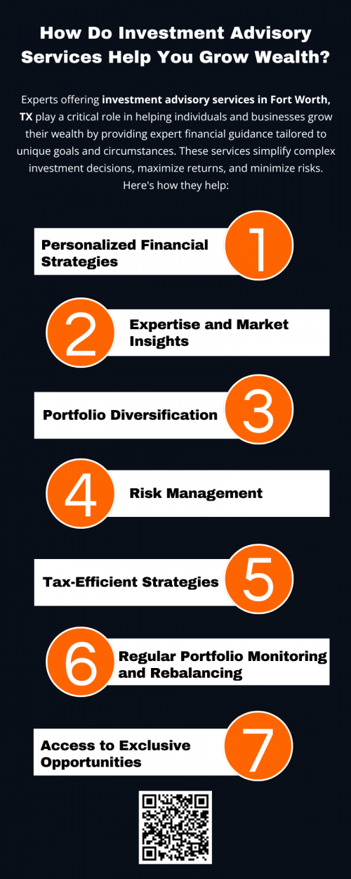 Experts offering investment advisory services in Fort Worth, TX empower individuals to grow wealth by providing expertise, personalized strategies, and ongoing support. Whether you're new to investing or a seasoned investor, leveraging their insights can make a significant difference in achieving your financial goals. To know more visit here https://www.alignedwealthadv.com/