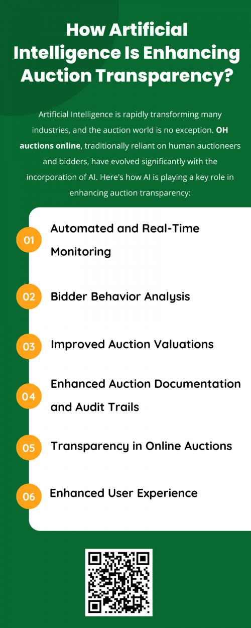 AI is revolutionizing the auction industry by enhancing transparency in multiple ways. From real-time monitoring and bidder behavior analysis to more accurate valuations and secure audit trails, AI is helping to create a more transparent, fair, and accountable auction process. As AI continues to evolve, its role in OH auctions online will only become more integral, further ensuring that auctions remain trustworthy and reliable platforms for both buyers and sellers. To know more visit here https://www.wyethauctions.com/