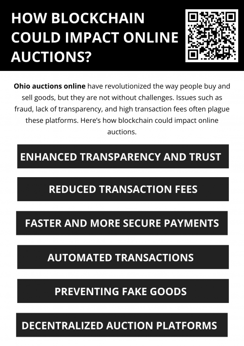 Blockchain technology has the potential to revolutionize Ohio online auctions by increasing transparency, reducing fraud, lowering transaction fees, and ensuring secure payments. As the adoption of blockchain grows, we may see a shift toward decentralized, trustless auction systems that benefit both buyers and sellers. To know more visit here https://www.wyethauctions.com/
