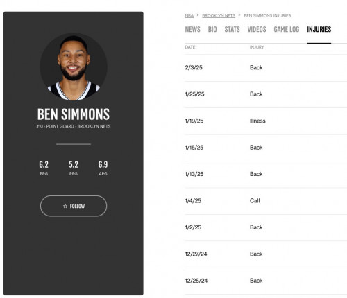 simmons injury