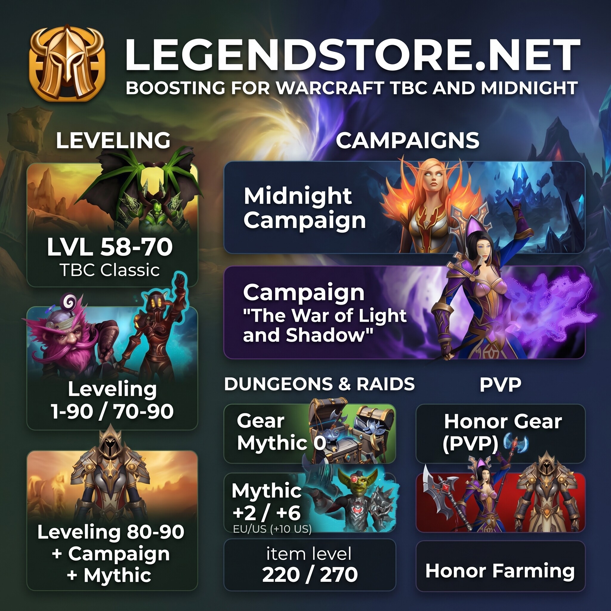 Boosting service for WoW Classic 20th Anniversary - Fast & Secure ...