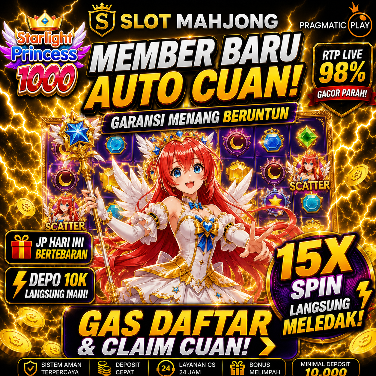 slot resmi online: Pengertian, Cara Kerja, Risiko, dan Hal yang Perlu Diperiksa