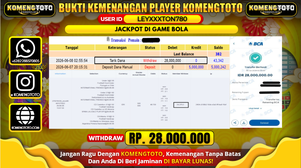 LAGI & LAGI!! KEMENANGAN BESAR DI GAME BOLA SEBESAR Rp.28.000.000 KOMENGTOTO BAYAR LUNAS SECEPAT KILAT !! KOMENGTOTO BAYAR SECEPAT KILAT !!