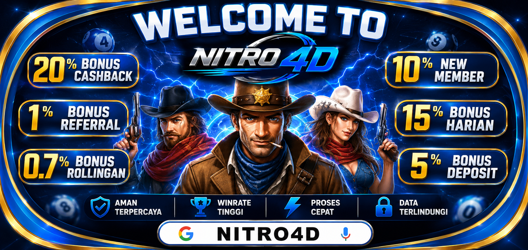 Nitro4D