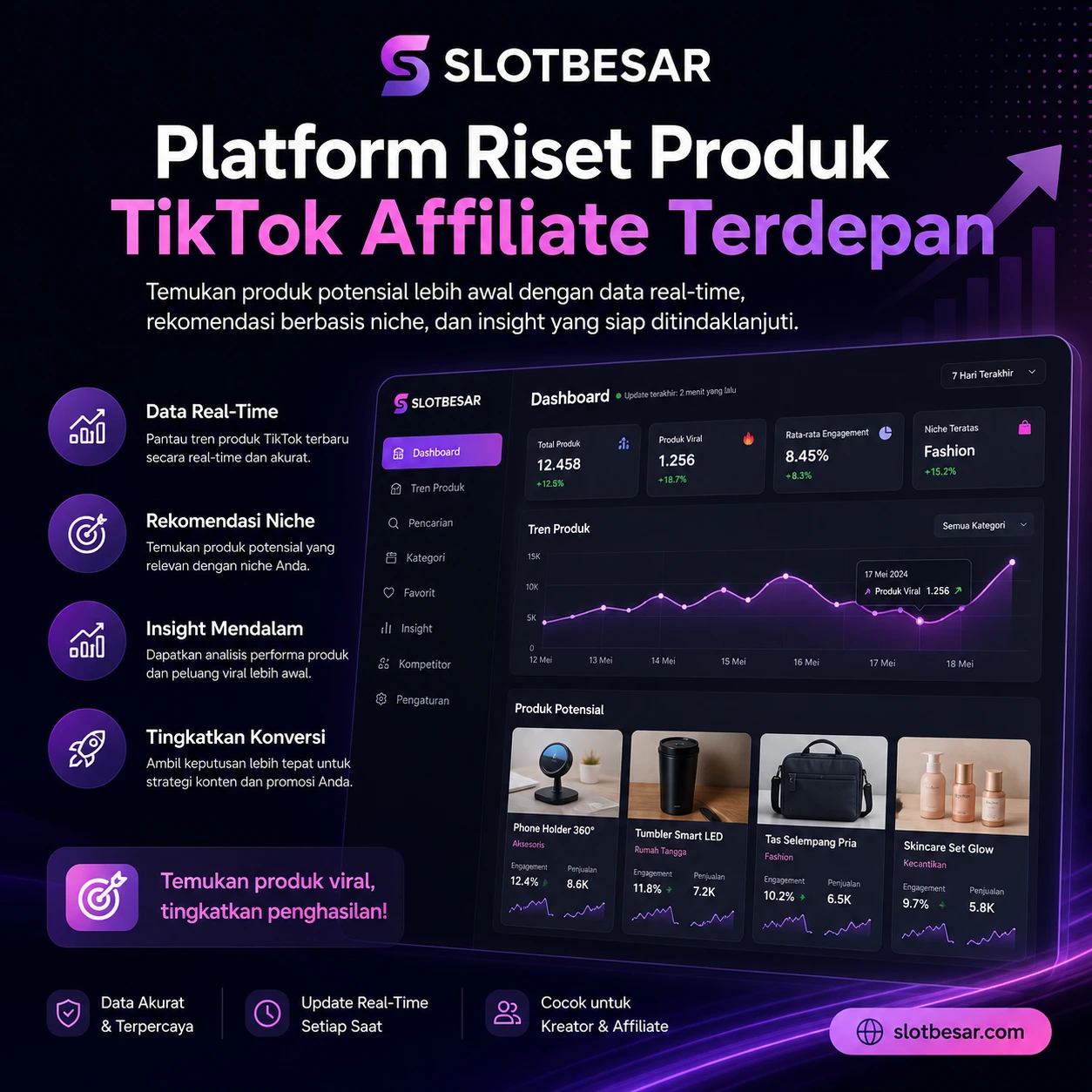 Bandar Togel Hari Ini