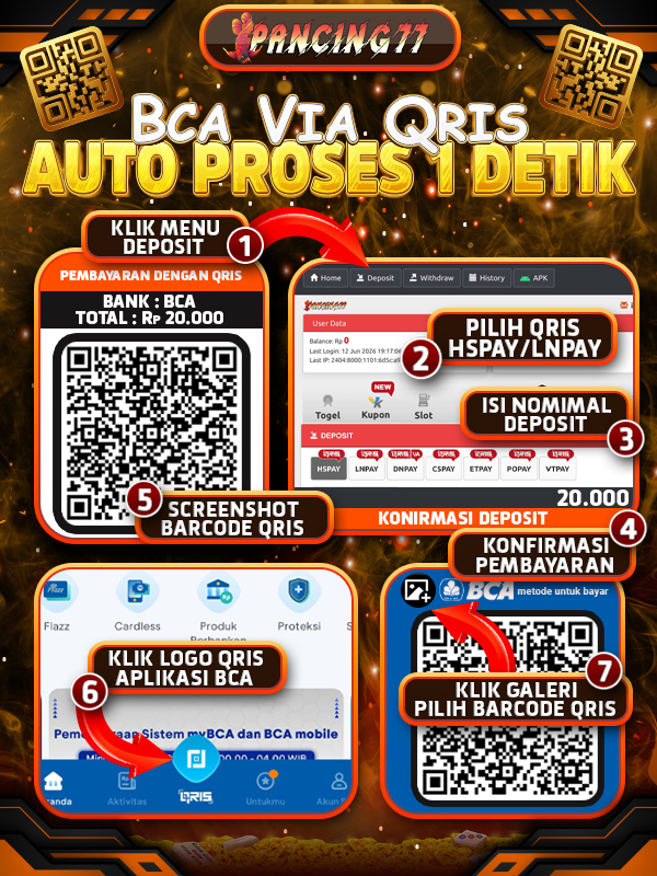 PANCING77: Portal Link Login Alternatif Anti Nawala Terbaru
