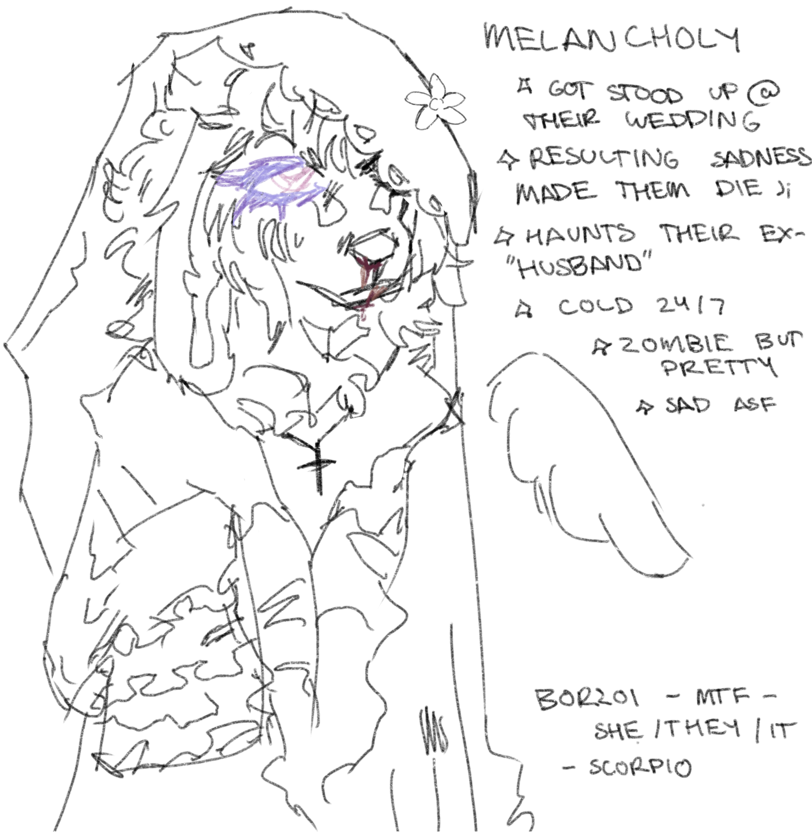 bIGNQ.png