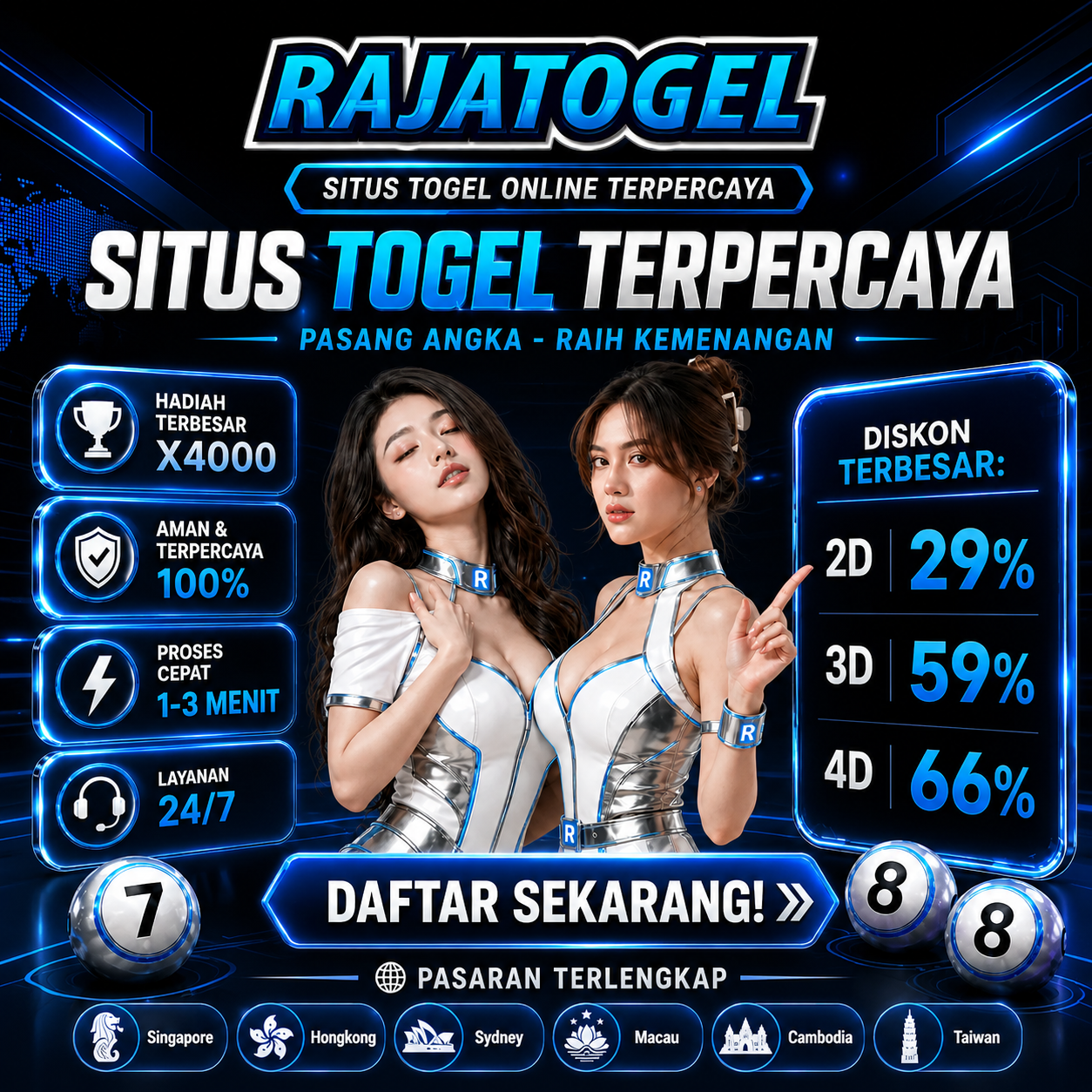 RAJATOGEL