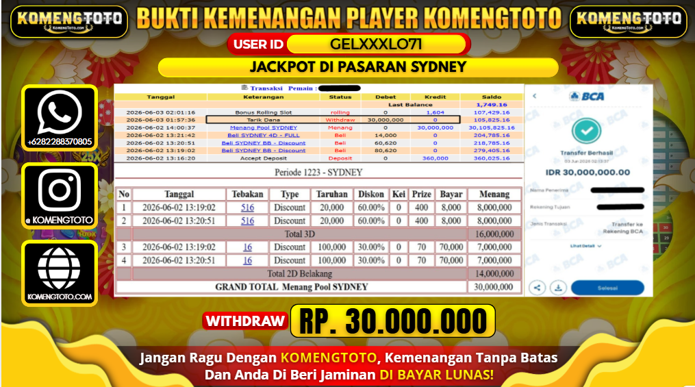 LAGI & LAGI!! KEMENANGAN BESAR DI  PASARAN SYDNEY  SEBESAR Rp.30.000.000 KOMENGTOTO BAYAR LUNAS SECEPAT KILAT !! KOMENGTOTO BAYAR SECEPAT KILAT !!
