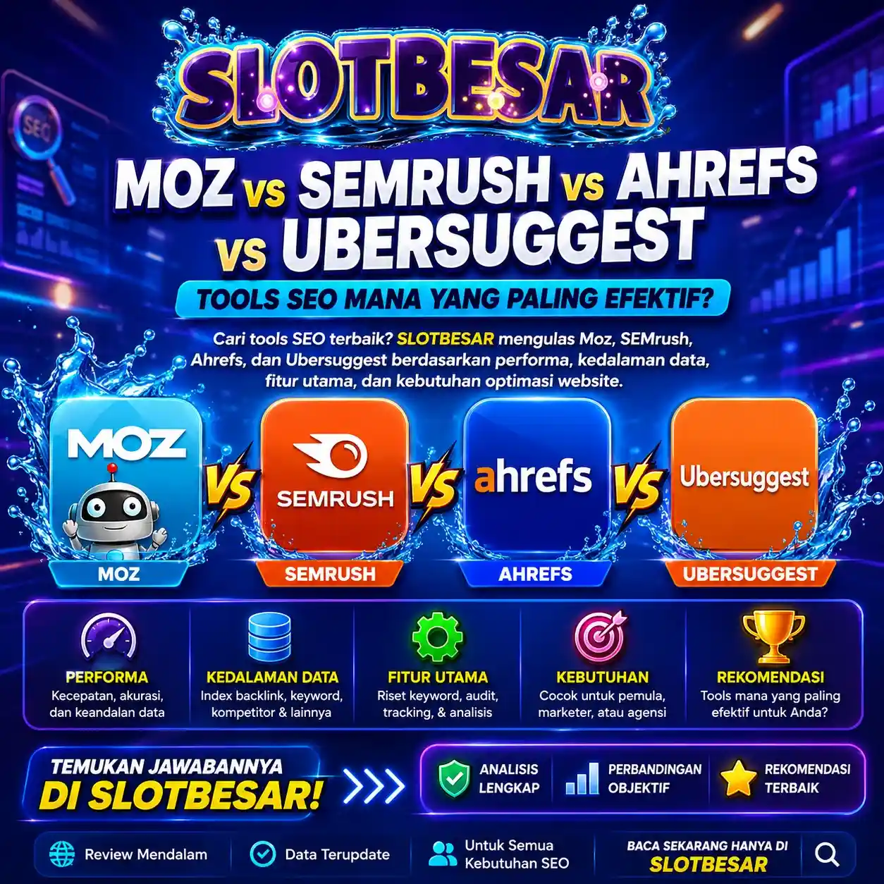 Perbandingan Tools SEO Terbaik 2026: Moz, SEMrush, Ahrefs, dan Ubersuggest oleh SLOTBESAR