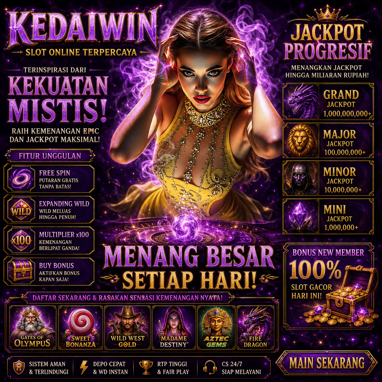 KEDAIWIN