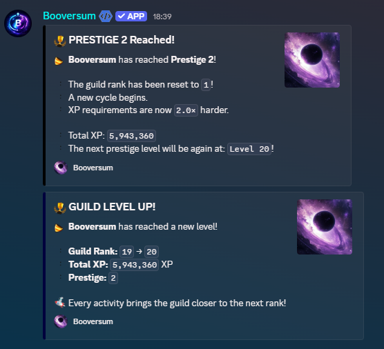 Guild Ranking System