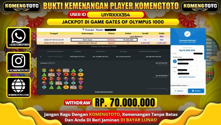 LAGI & LAGI!! KEMENANGAN BESAR DI SLOT GATES OF OLYMPUS 1000 SEBESAR Rp.70.000.000 KOMENGTOTO BAYAR LUNAS SECEPAT KILAT !! KOMENGTOTO BAYAR SECEPAT KILAT !!