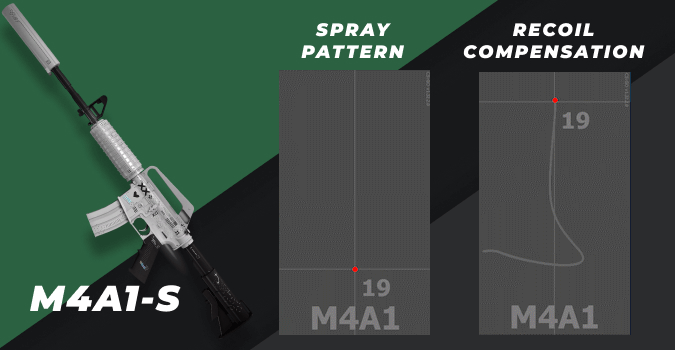 Demonstração Spray AK47