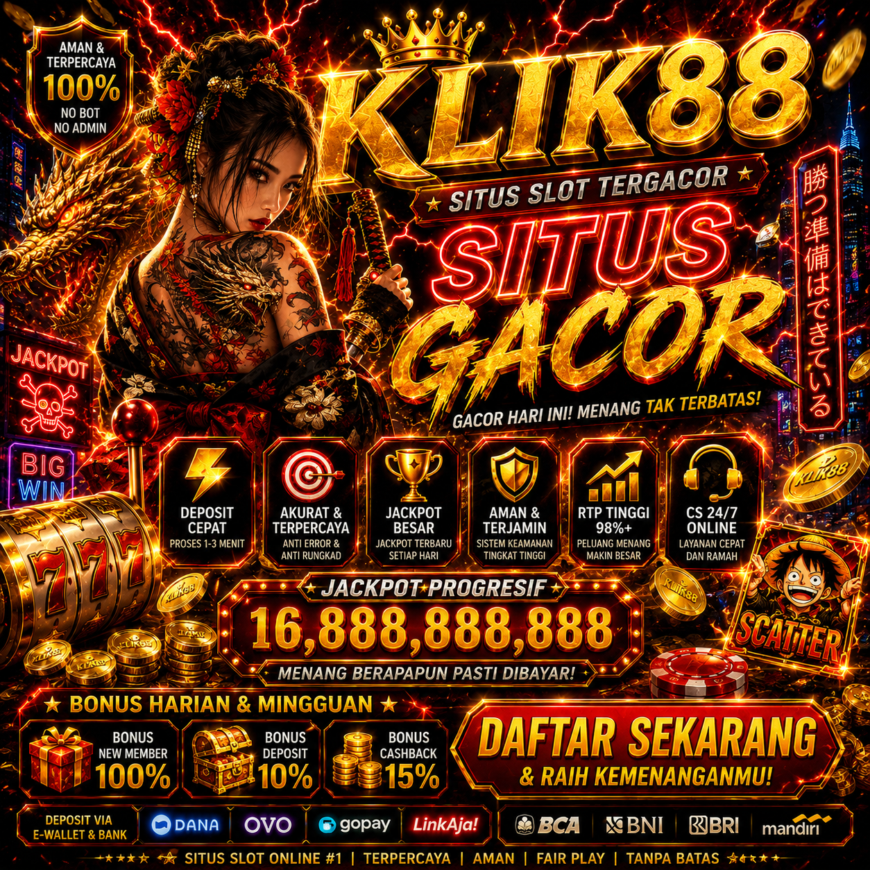KLIK88