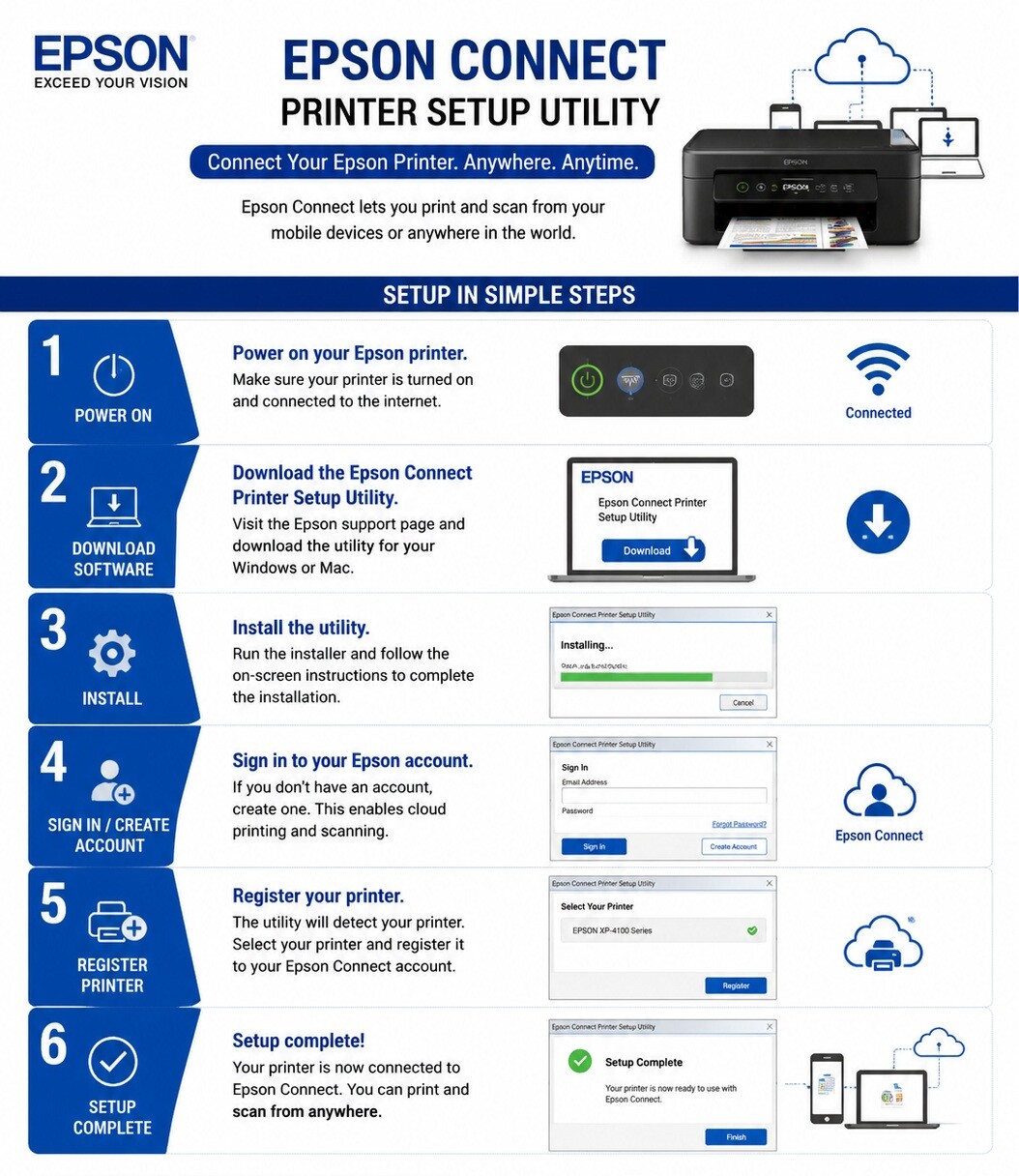 epson connect printer setup utility