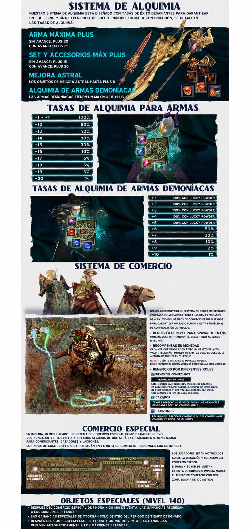 [Imagen: bl7HN.png]