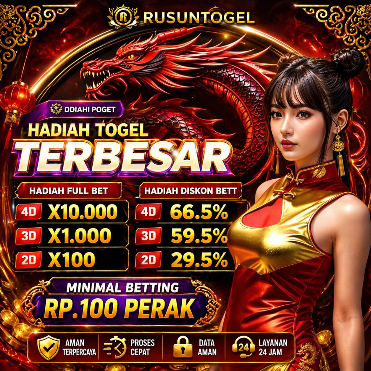 Rusuntogel : Sajian Utama Permainan Togel Hongkong Dengan Diskon Tertinggi