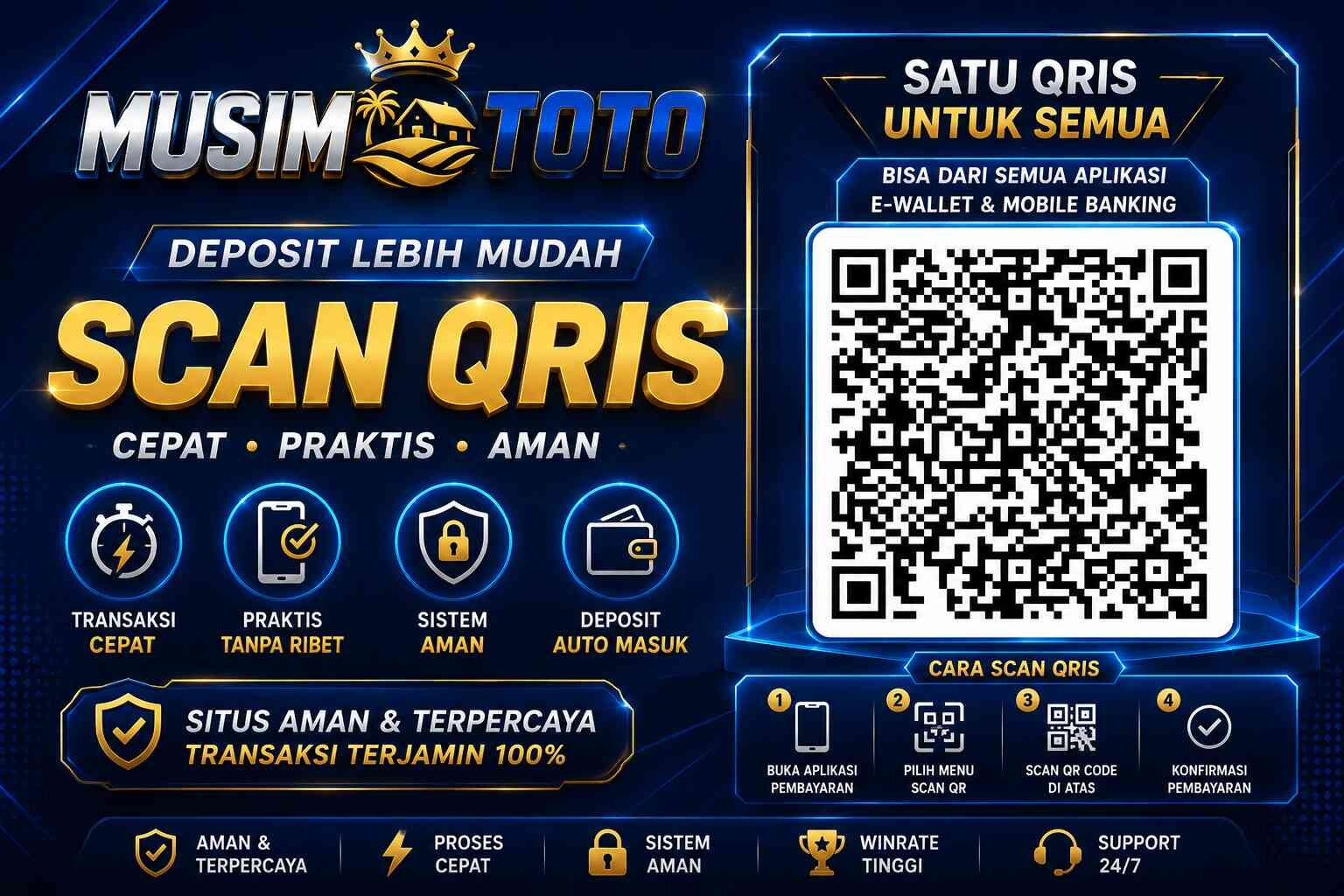 MUSIMTOTO