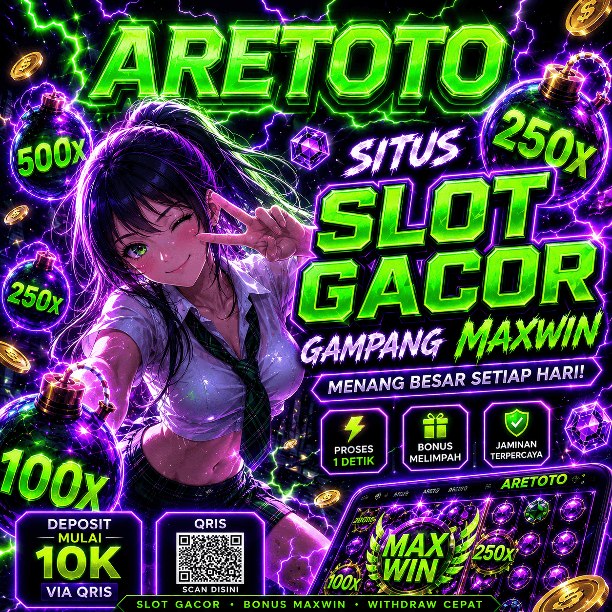ARETOTO