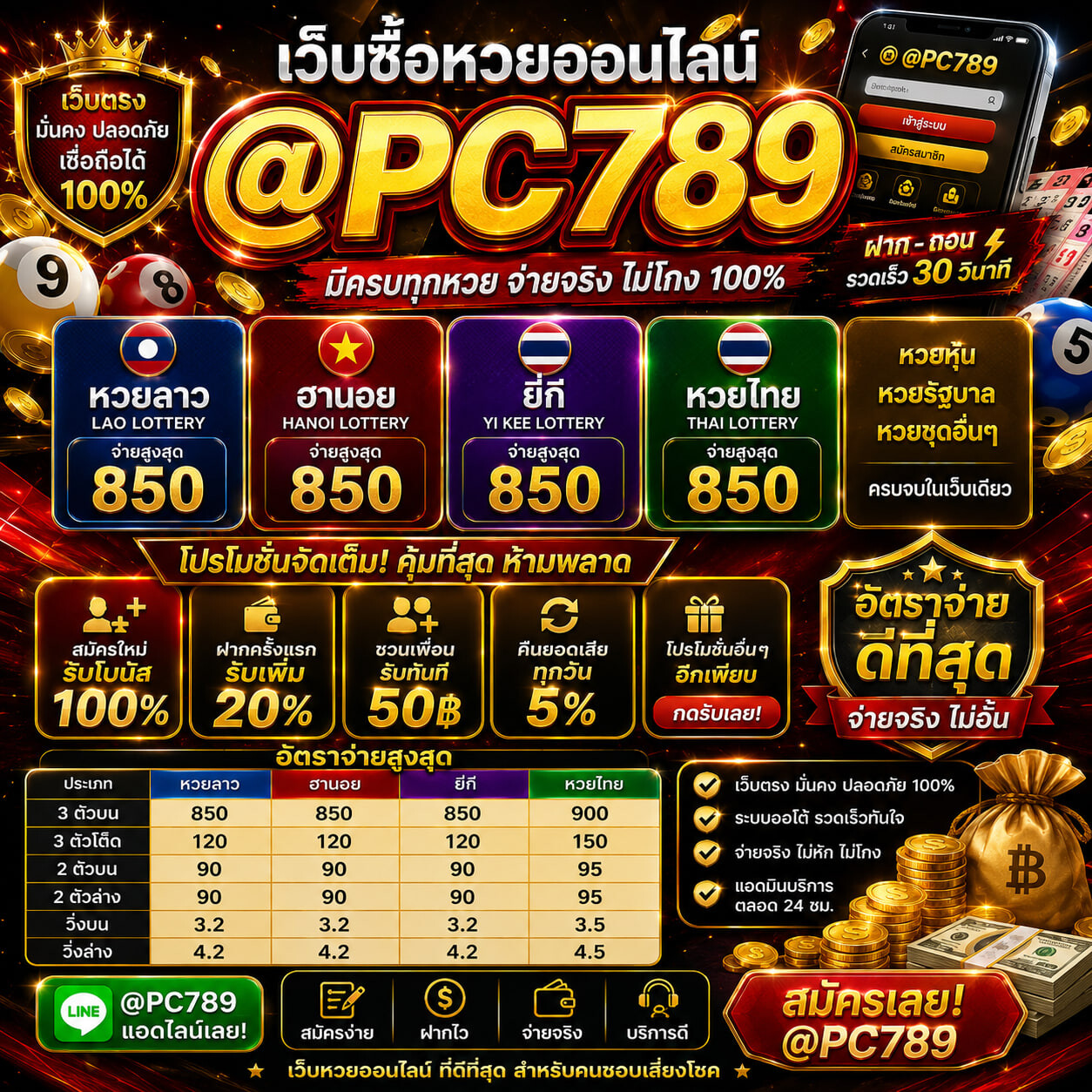 photo ๒๐๒๖ ๐๗ ๒๕ ๑๕ ๔๗ ๕๙