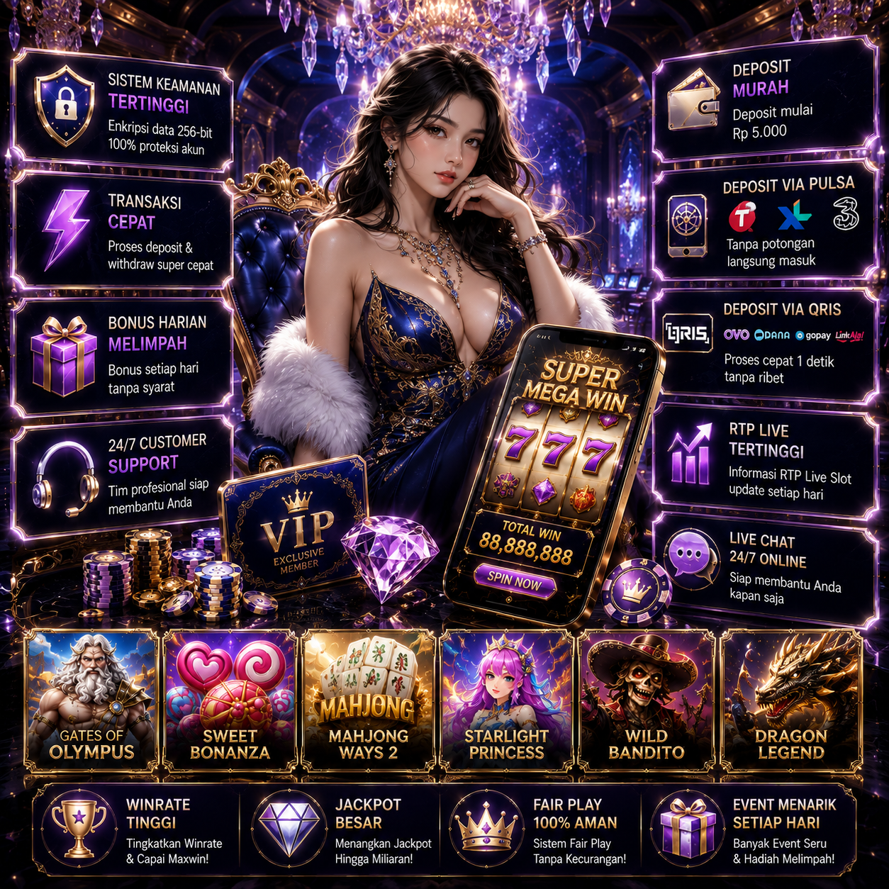 GOHTOGEL