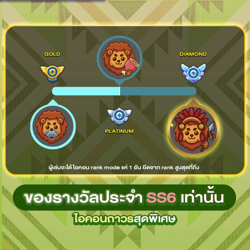 PATCH UPDATE 25 มีนาคม : Ocean is calling พบกับ White Label SS2, หมดปัญหาหาเพื่อนไม่เจอด้วย Bullet Link Enter และ Outmall รอบ 2  
