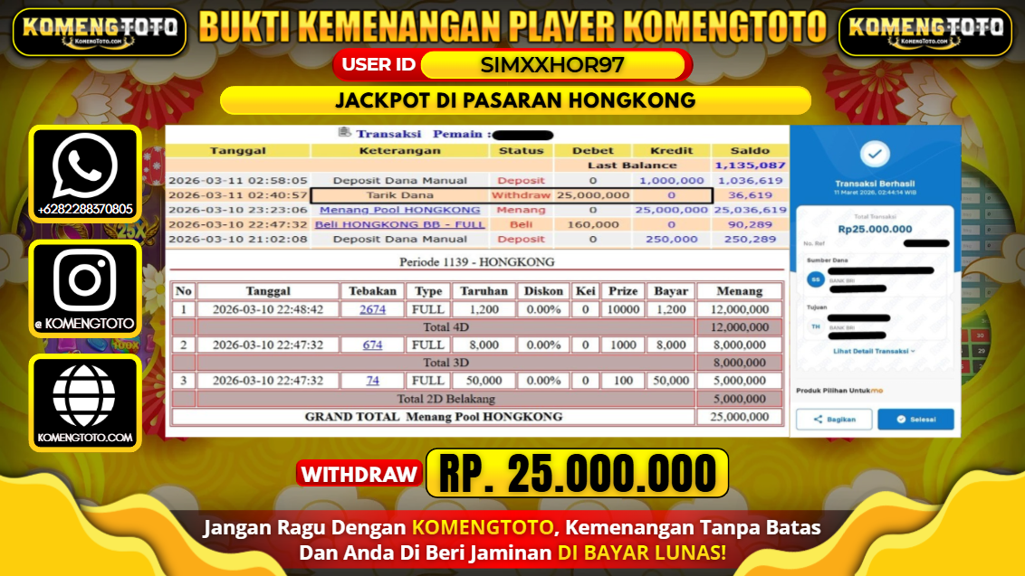 LAGI & LAGI!! KEMENANGAN BESAR DI PASARAN HONGKONG SEBESAR Rp.25.000.000 KOMENGTOTO BAYAR LUNAS SECEPAT KILAT !! KOMENGTOTO BAYAR SECEPAT KILAT !!