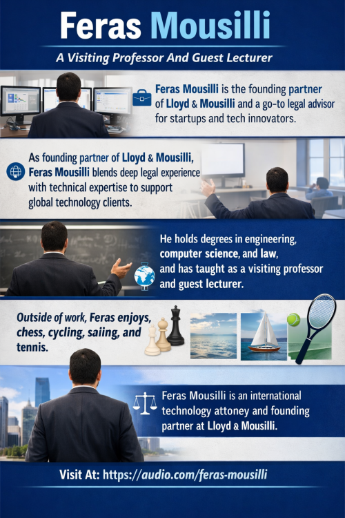 Feras Mousilli is the founding partner of Lloyd & Mousilli, where he counsels global technology companies on intellectual property, licensing, and product development. A former in-house counsel and registered patent attorney, Feras brings deep experience across the full lifecycle of tech innovation—from startup formation to international expansion. He holds degrees in engineering, computer science, and law, and has taught as a visiting professor and guest lecturer. Outside of work, Feras enjoys chess, cycling, sailing, and tennis.
