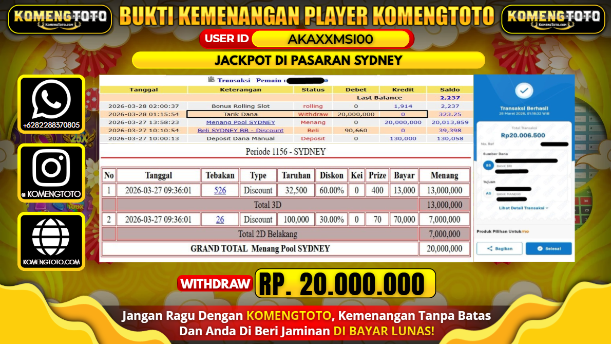 LAGI & LAGI!! KEMENANGAN BESAR DI PASARAN SYDNEY SEBESAR Rp.20.000.000 KOMENGTOTO BAYAR LUNAS SECEPAT KILAT !! KOMENGTOTO BAYAR SECEPAT KILAT !!