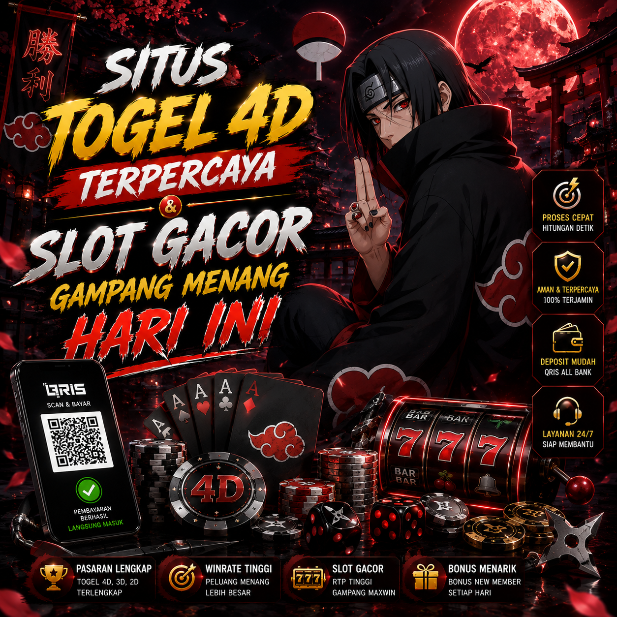 ANGKER4D